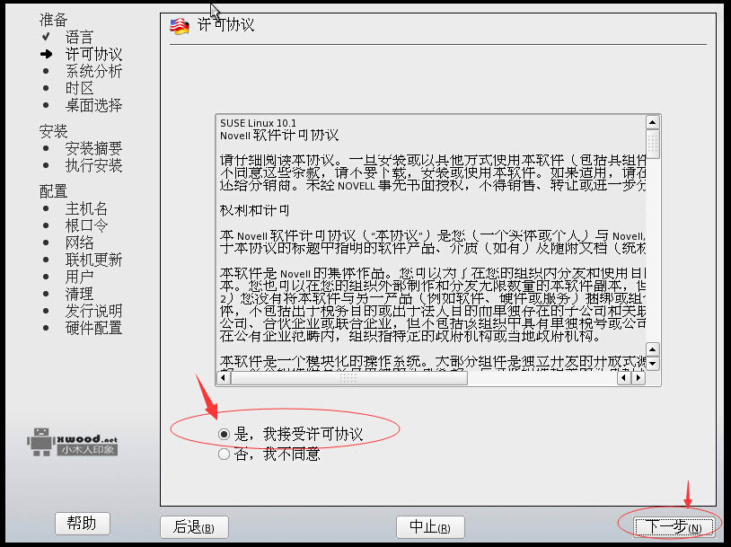 SUSE-Linux-10.1-GM-DVD-i386.iso镜像文件下载 SUSE-Linux-10.1-GM-DVD-i386.iso镜像文件下载