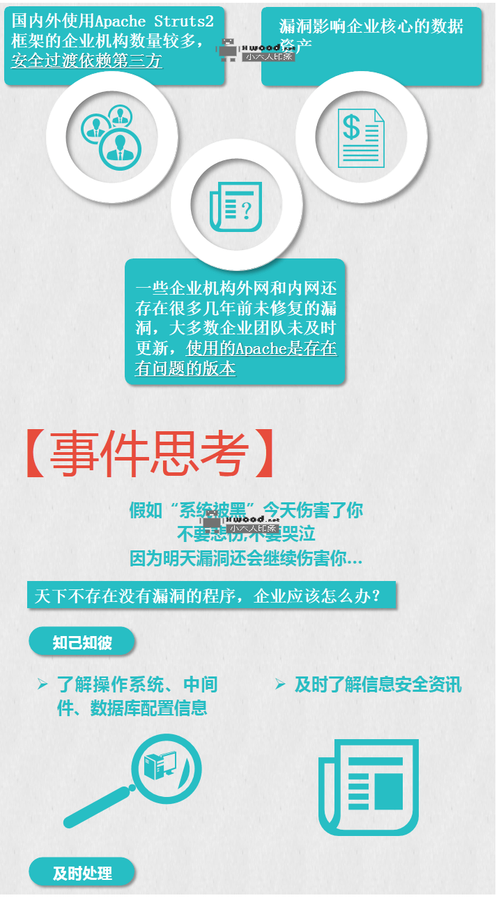 ts2源码下载&结构视图分析 ts2源码下载&结构视图分析